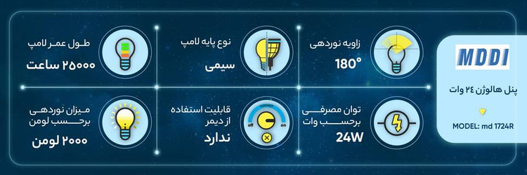 پنل گرد فول لایت سایزشو 24 وات مودی