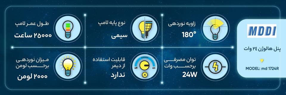 پنل گرد فول لایت سایزشو 24 وات مودی