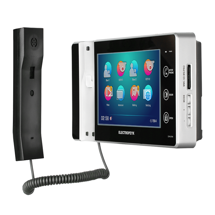 درب بازکن تصویری الکتروپیک مدل ۱۲۹۴